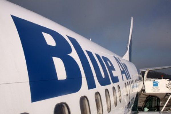 Blue Air a fost scoasă la vânzare
